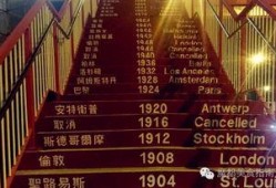 魔都最新爆料新闻报道,揭秘都市风云背后的惊人真相